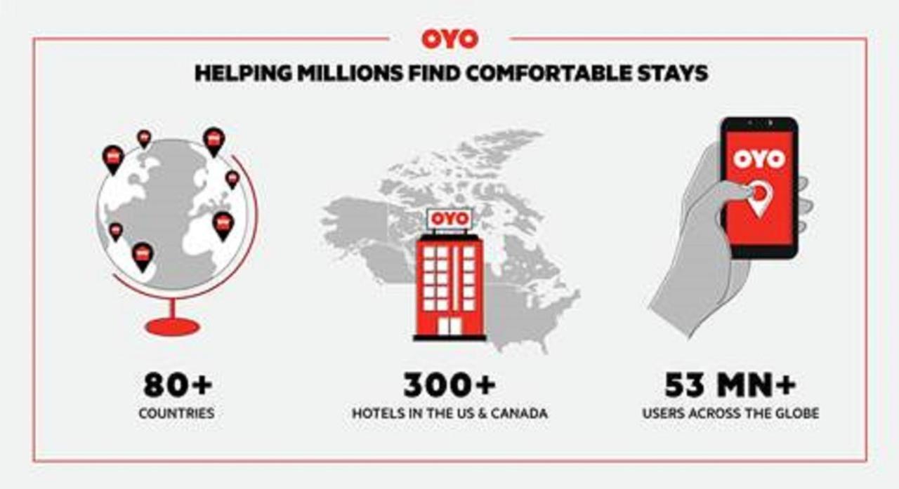 Oyo Hotel O Jackson I-55 North Bagian luar foto